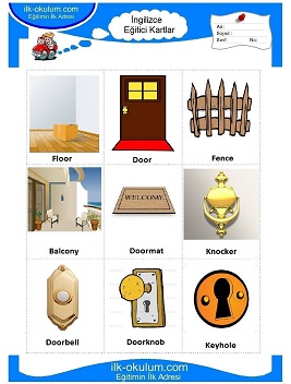 ingilizce Evin-Bolumleri flashcard-eğitici kartlar 
